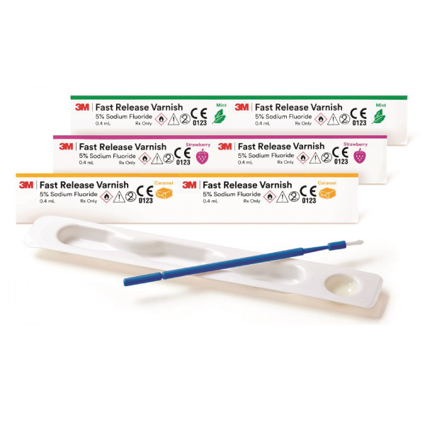 Fluoride Varnish A PostCare Guide to Eating and Drinking