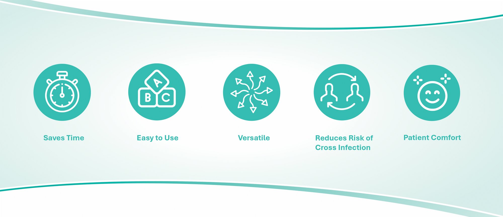 Pro-Matrix® Benefits